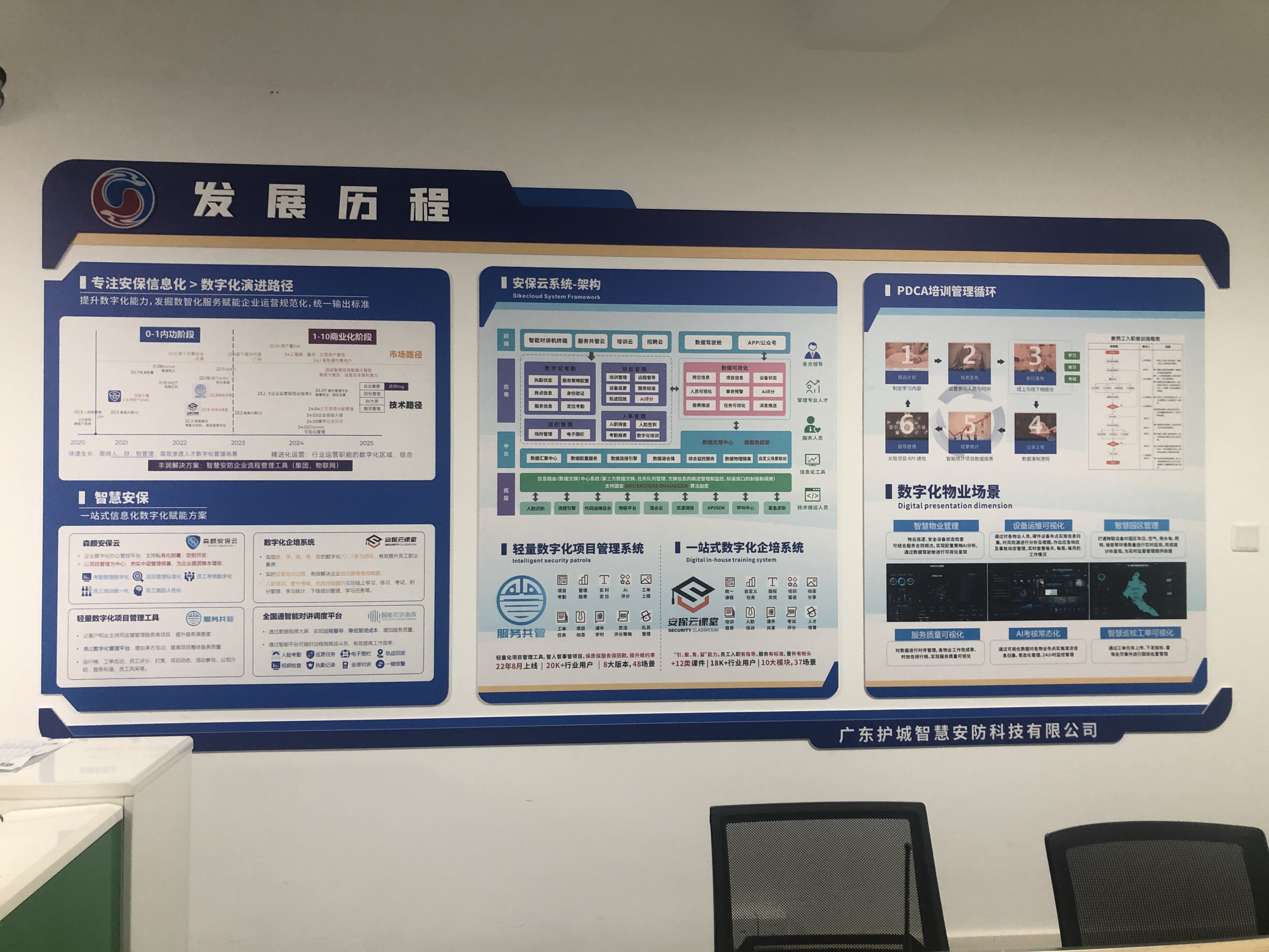 广州灯箱